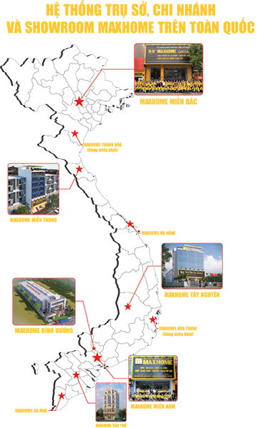 Maxhome - Công ty xây nhà trọn gói lớn nhất Việt Nam